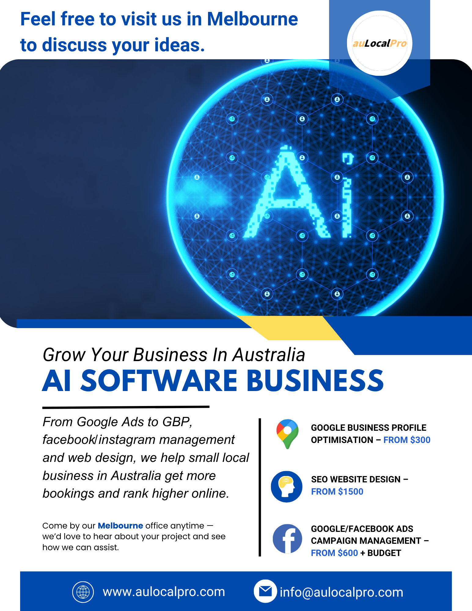AI Software Marketing in Wollongong, New South Wales – SEO, Ads & Web Design